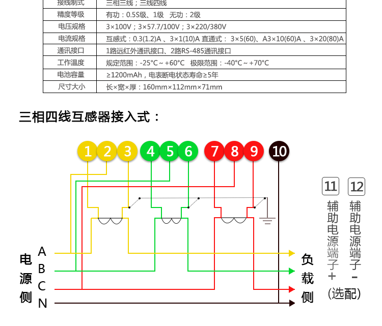 海兴DTSD208三相四线电能表接线展示